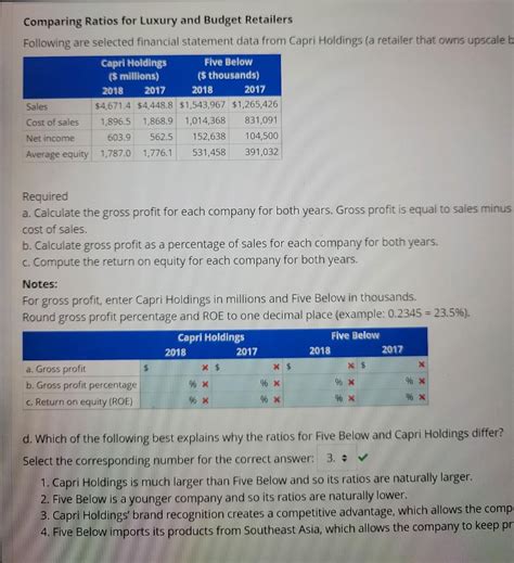 versace financial performance